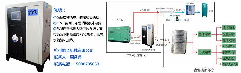 �Չ��C(j��)������՟�ˮ��