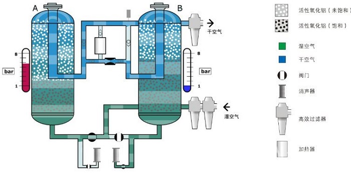 ���s�՚����C������������ʾ��D