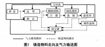 ����ݔ�͵�����D