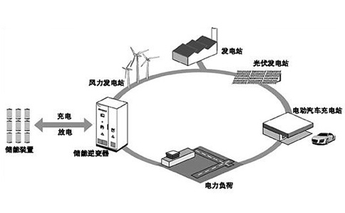 ���s�՚⃦(ch��)���¼��g(sh��)