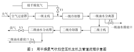 �ø��ﵪ?d��)ⴵ�ߟo���ݗU�Չ��C(j��)���C(j��)���ܵ�