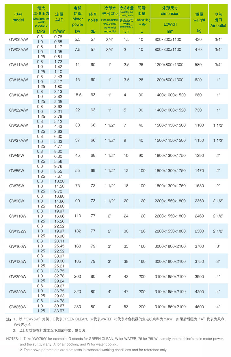 GWϵ��ˮ�����o���ݗU�Չ��C���g(sh��)����(sh��)��