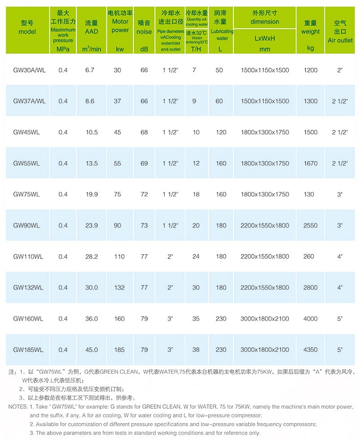 �͉�ˮ��(r��n)���o�ͿՉ��C(j��)��̖(h��o)����(sh��)